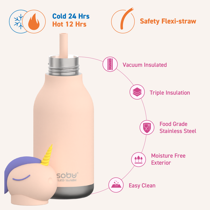 Bestie Water Bottle