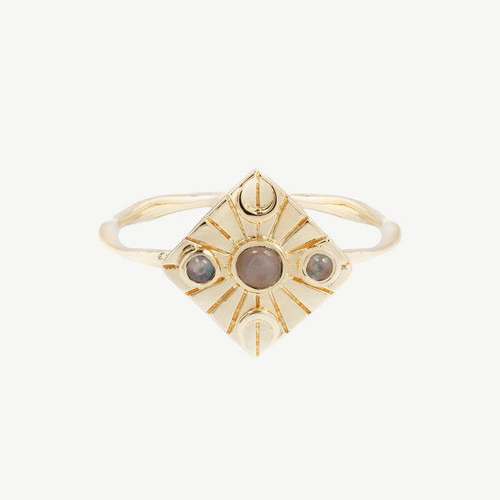Compass Ring
