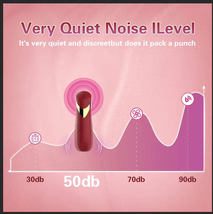 Lipstick Vibrator